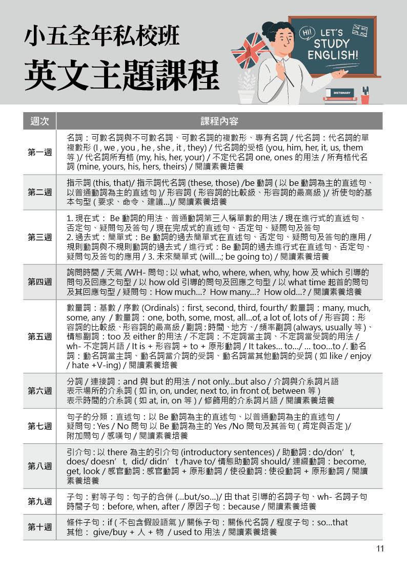 小五私中必勝班JPG11