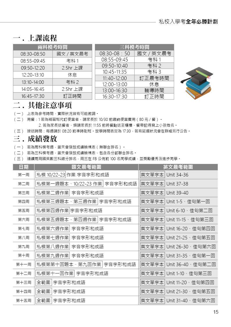小五私中必勝班JPG15