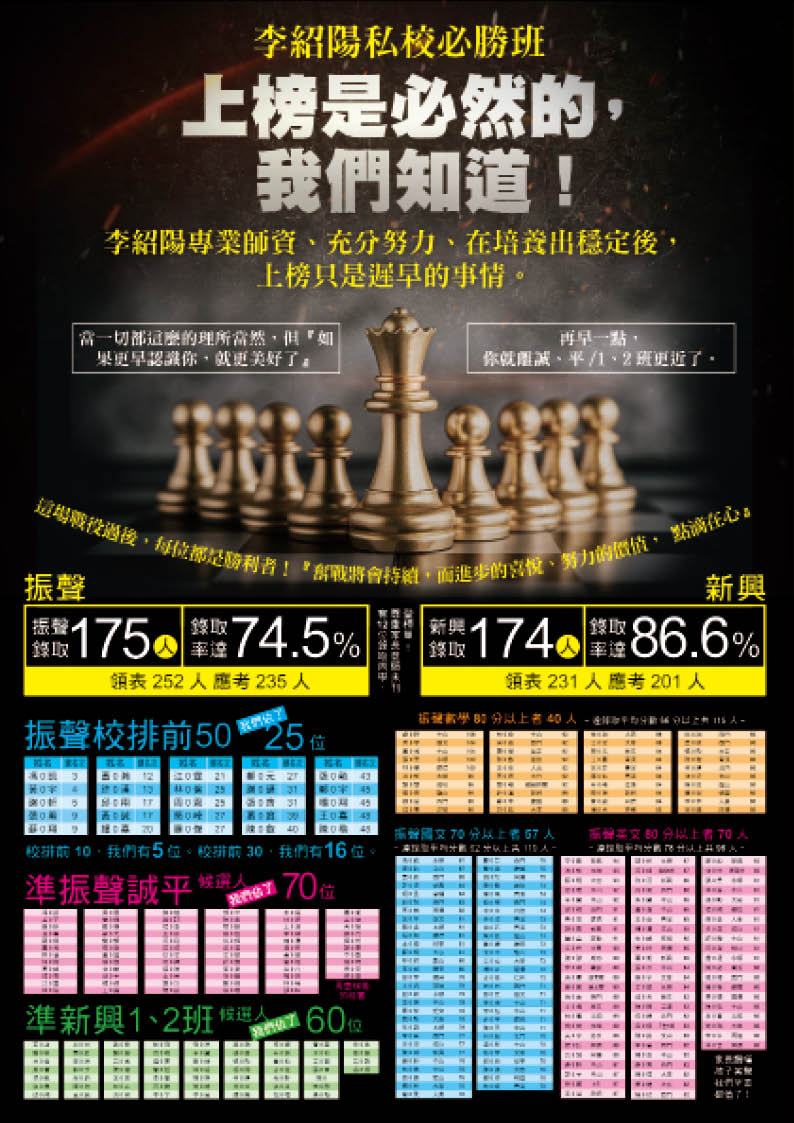 小五私中必勝班JPG2