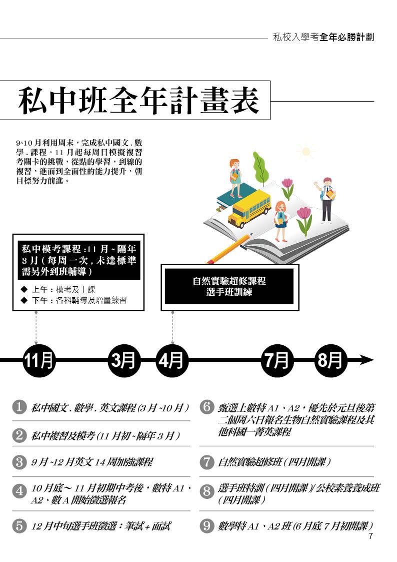 小五私中必勝班JPG7
