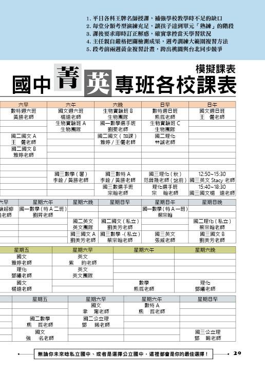 李紹陽國一菁英班 狐狸與兔子29