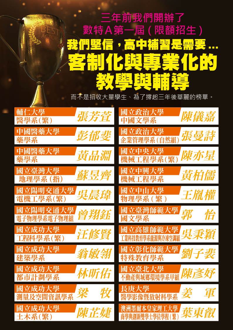 李紹陽高一數特A28