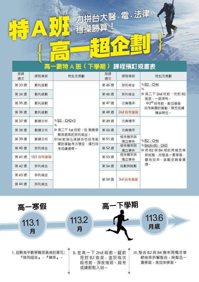 李紹陽高一數特A8