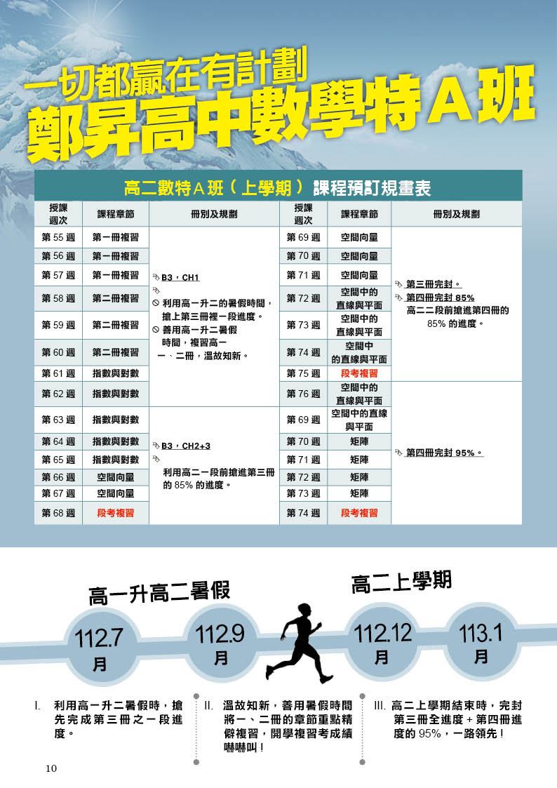 高一升高二報名手冊JPG10