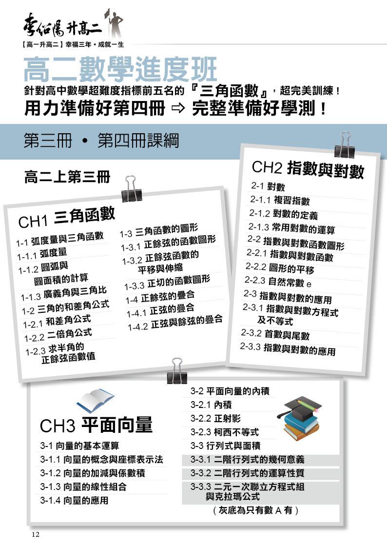 高一升高二報名手冊JPG12