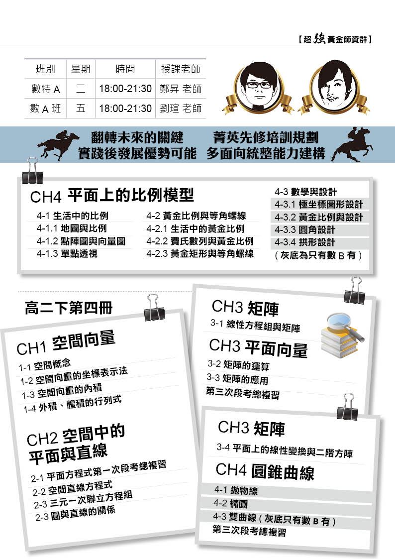 高一升高二報名手冊JPG13