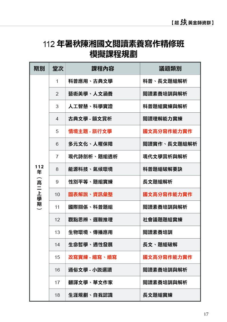 高一升高二報名手冊JPG17