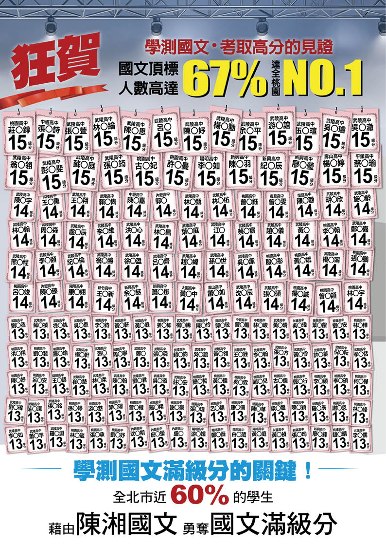 高一升高二報名手冊JPG18