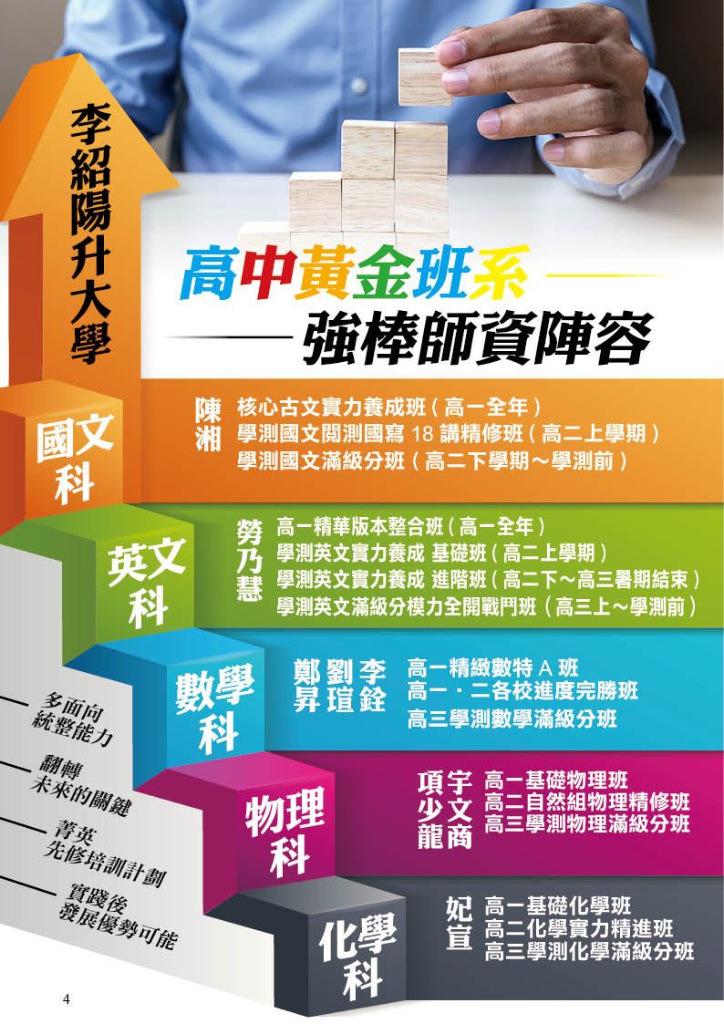 高一升高二報名手冊JPG4