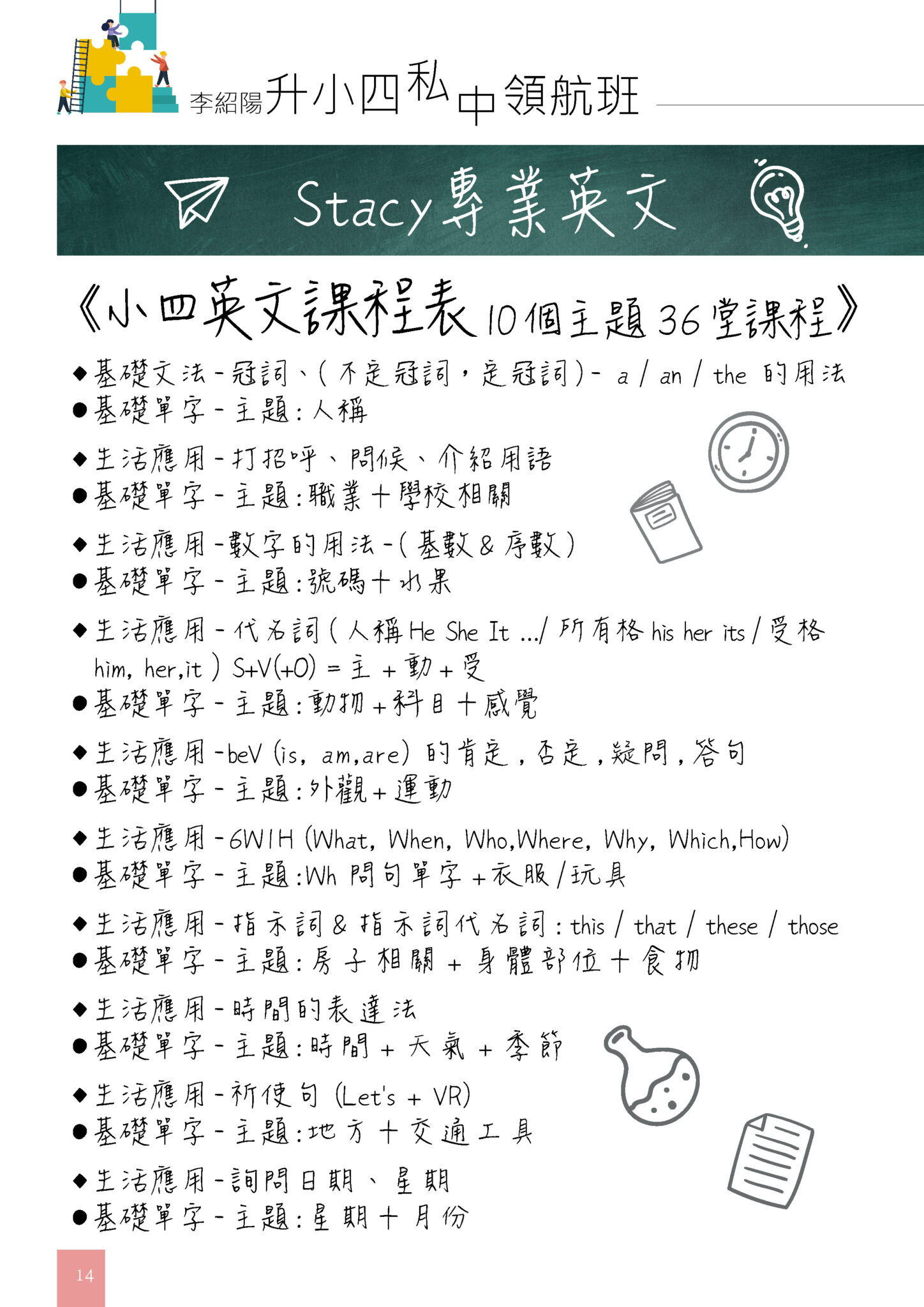 Stacy小學專業英文課程規劃
