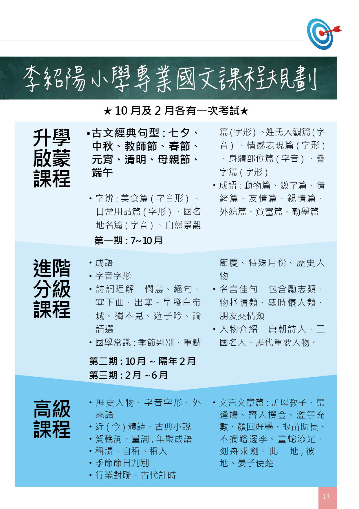 李紹陽小學專業國文課程規劃
