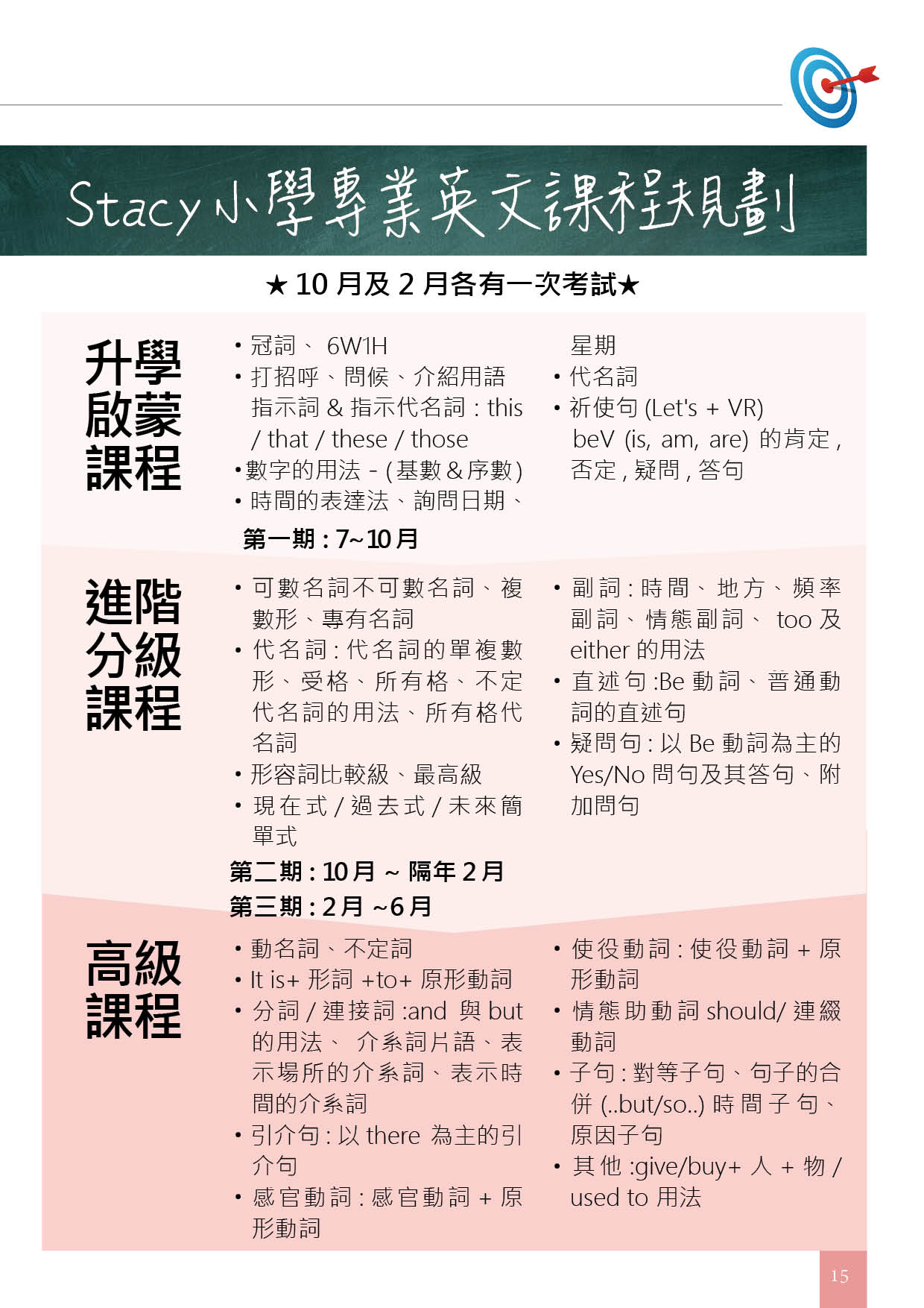Stacy小學專業英文課程規劃