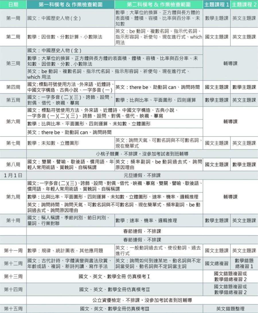 李紹陽15周私校模考行事曆_1